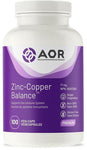 AOR Zinc-Copper 100 V Cap